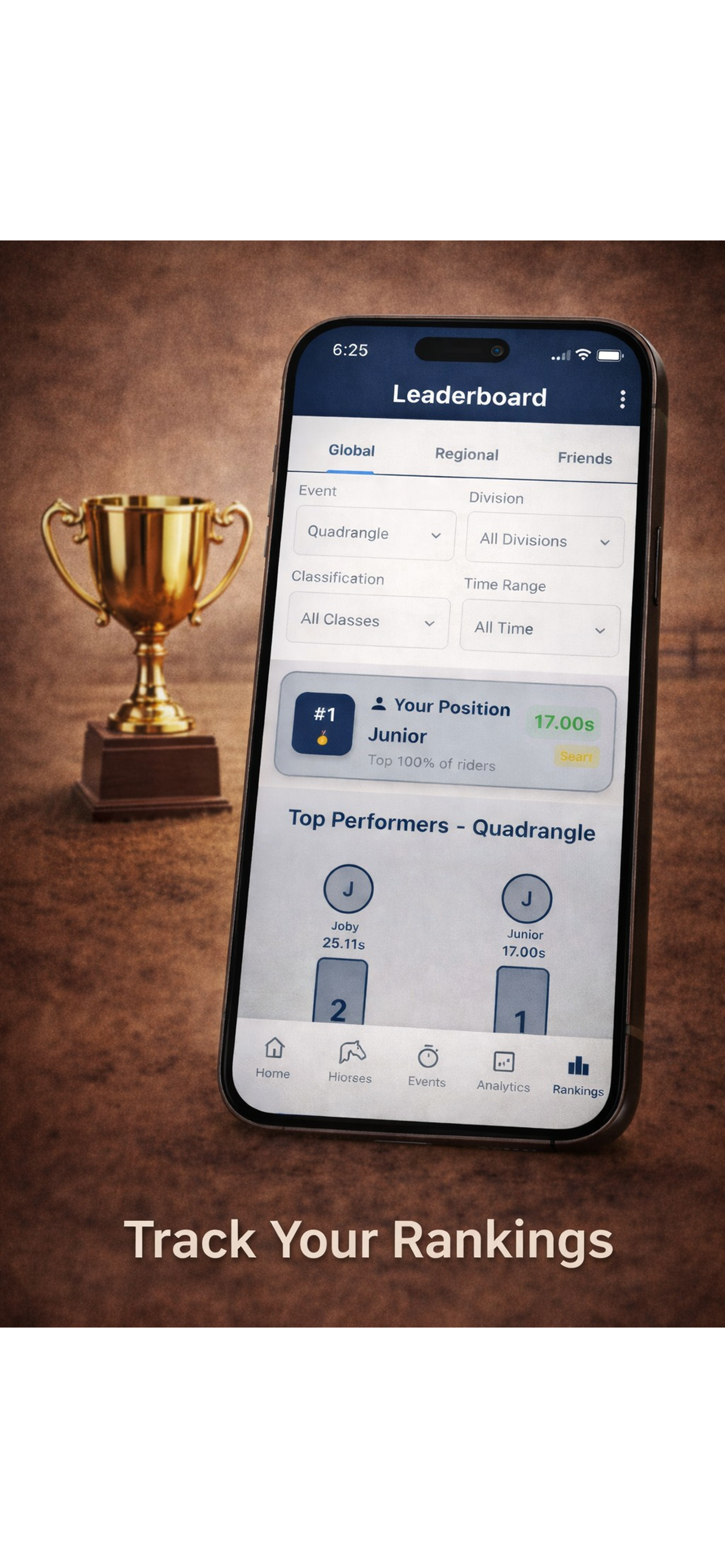 Arena Time barrel racing timer app dashboard showing ride times, AI coaching tips, and performance analytics for equestrian athletes