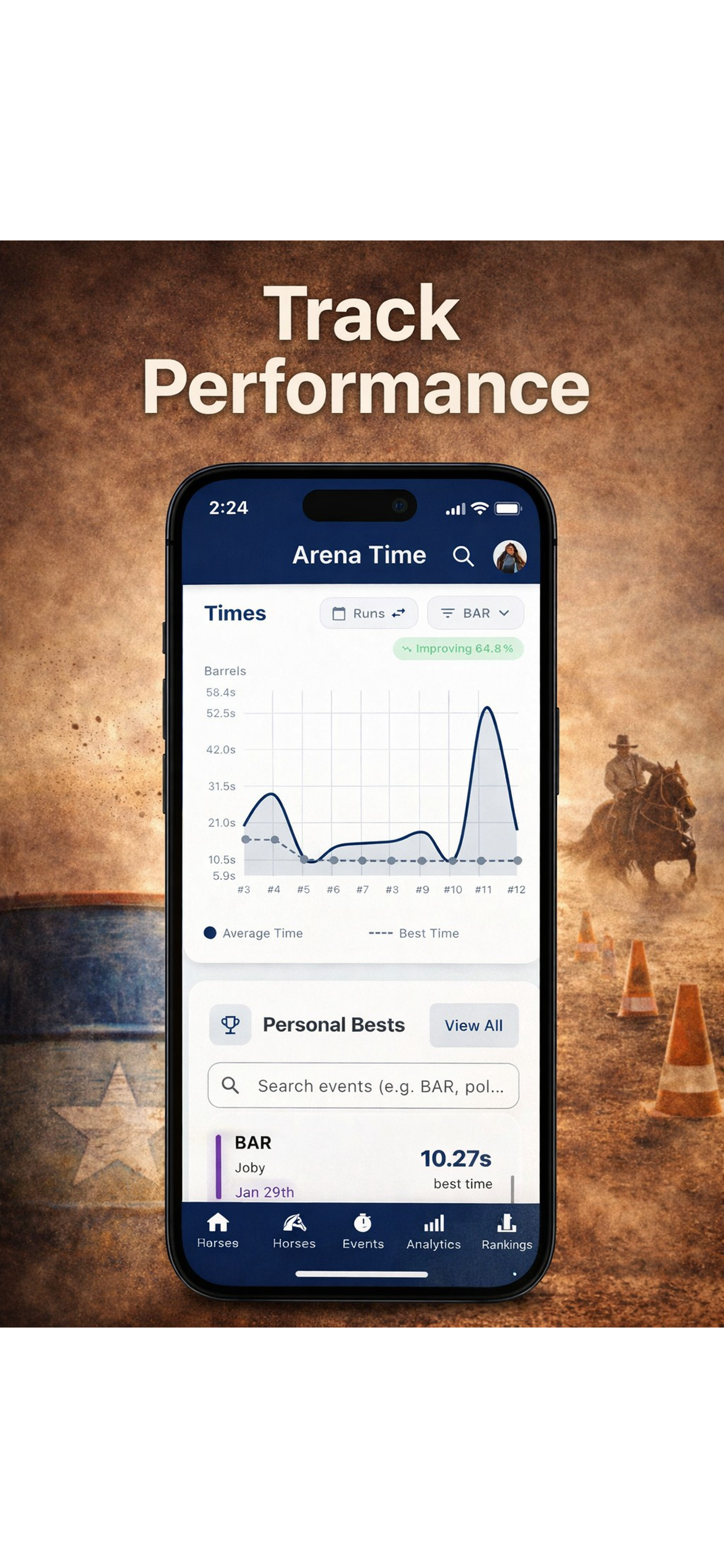 Arena Time performance analytics dashboard with trend charts, personal best tracking, and detailed statistics for barrel racing and gymkhana events